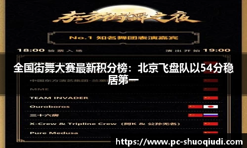 全国街舞大赛最新积分榜：北京飞盘队以54分稳居第一